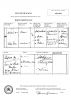 Birth Certificate - James McGrath, 19 April 1885