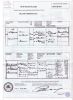 Death Certificate - Owen McGrath - 1897