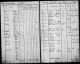 Nile Passenger Manifest - Owen McGrath, Ellen and children.